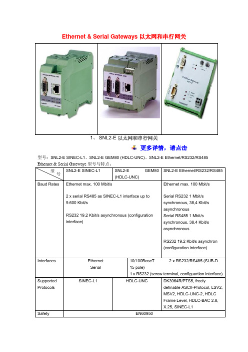 以太网和串行网关,PROBIBUS网关,FNL现场总线网络连接,PROFIBUS DP - RS232、RS422网关