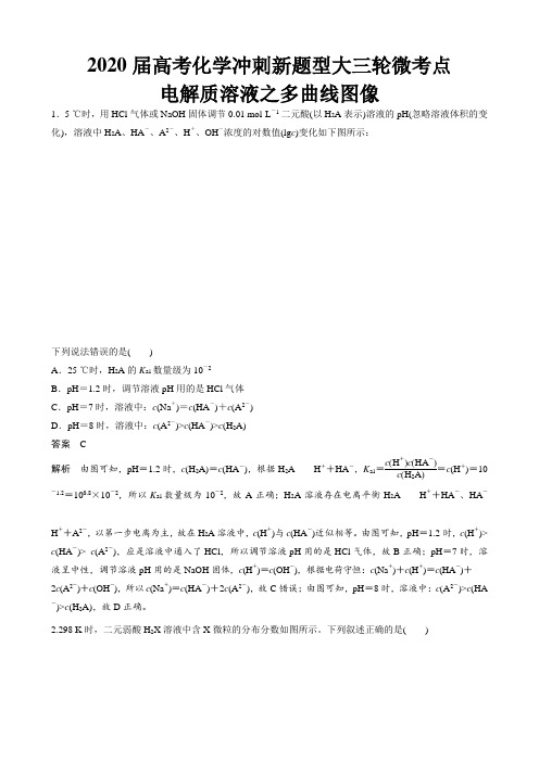 2020届高考化学冲刺新题型大三轮微考点(全国通用)—电解质溶液之多曲线图像