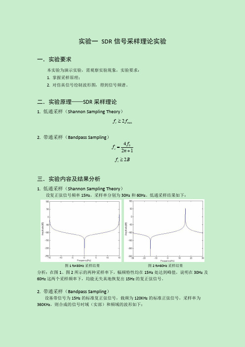 哈工大软件无线电实验报告