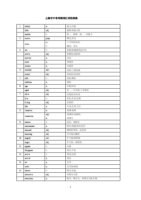 上海市中考考纲英语词汇词性转换