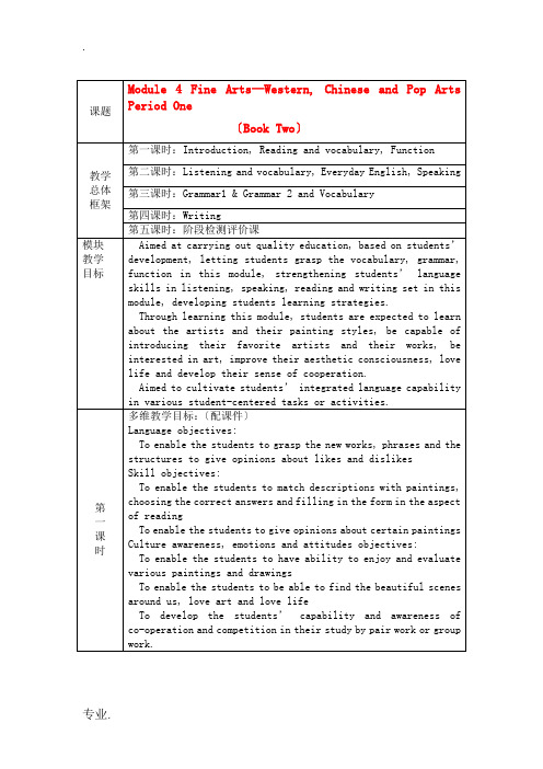 高中英语 Module 4 Fine Arts-Western, Chinese and Pop A