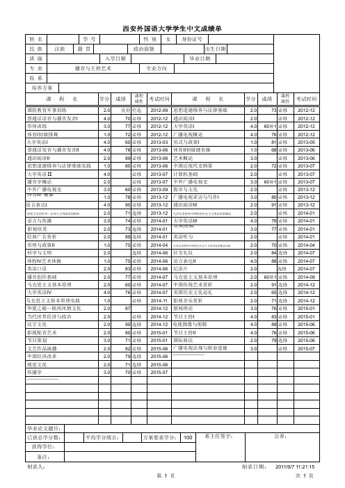 西安外国语大学中文成绩单