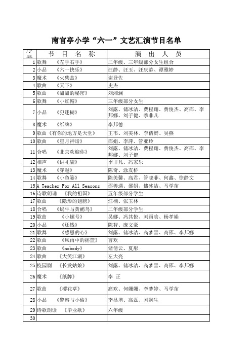 文艺汇演节目名单