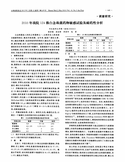 2010年我院124株白念珠菌药物敏感试验及耐药性分析