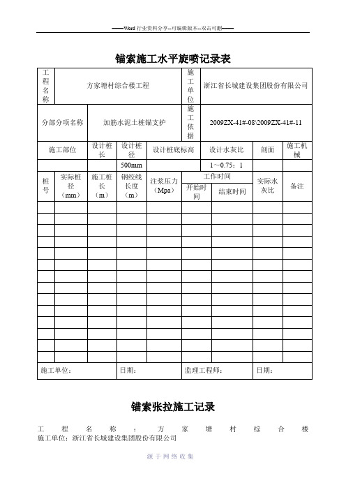 锚索施工水平旋喷记录表