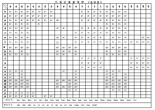 汉语拼音音节表