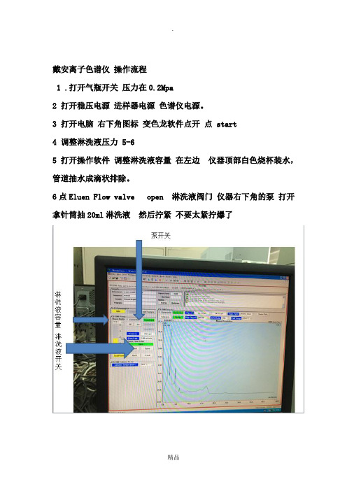 戴安离子色谱仪使用