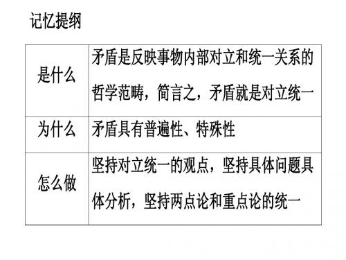 矛盾观知识的归纳