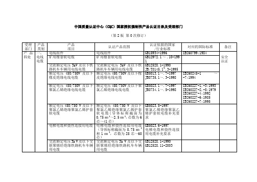 3C认证目录第2版