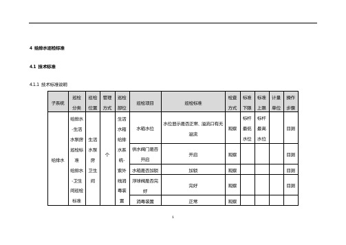 给排水巡检标准