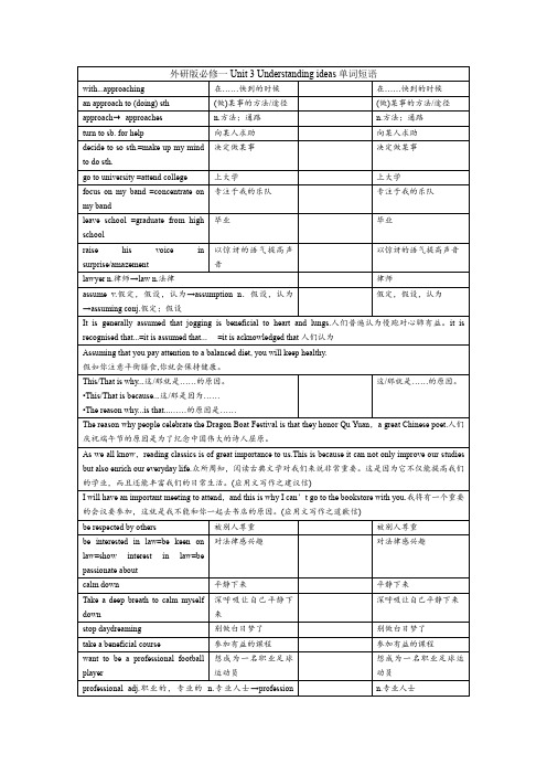 Unit+3+Understanding+ideas一轮复习知识点背诵清单-2024届高三英语第一册