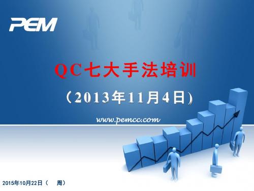 QC培训