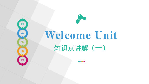 Welcome Unit知识点(一)人教必修一