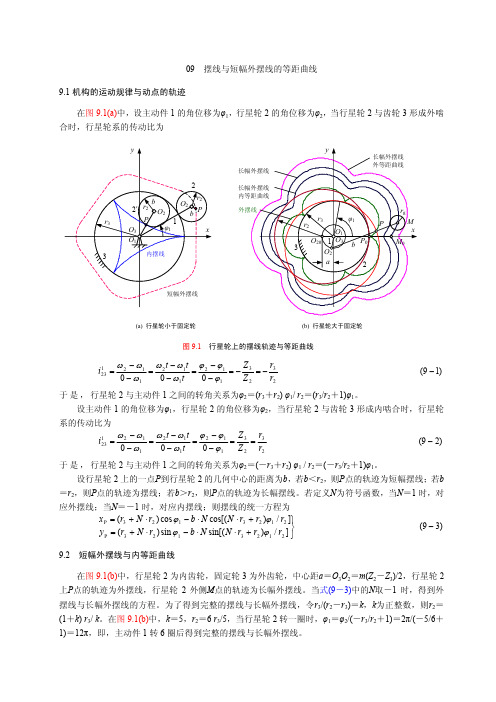 机构综合09-摆线与短幅外摆线的等距曲线(2011-4-24)