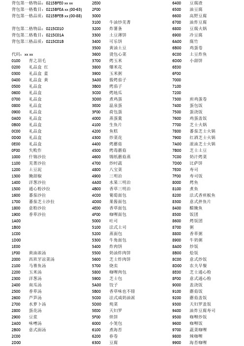 风之集会全物品代码