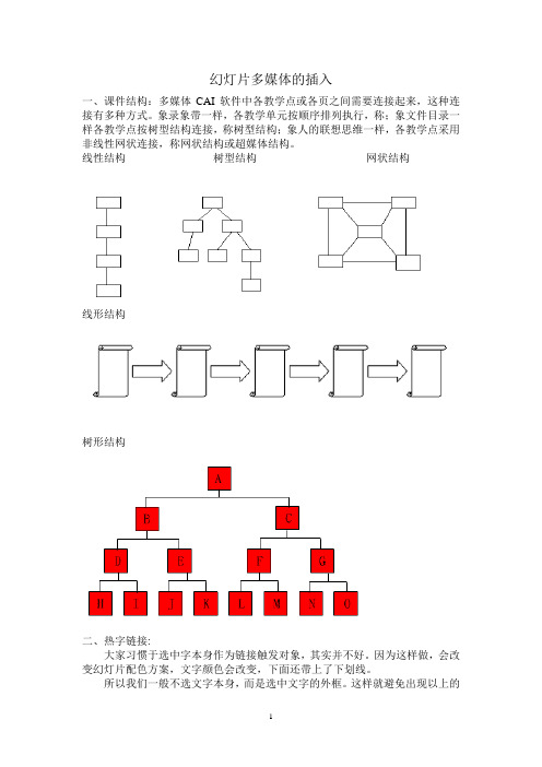 幻灯片多媒体的插入