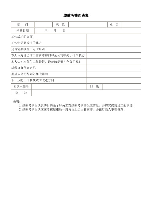 绩效考核面谈表