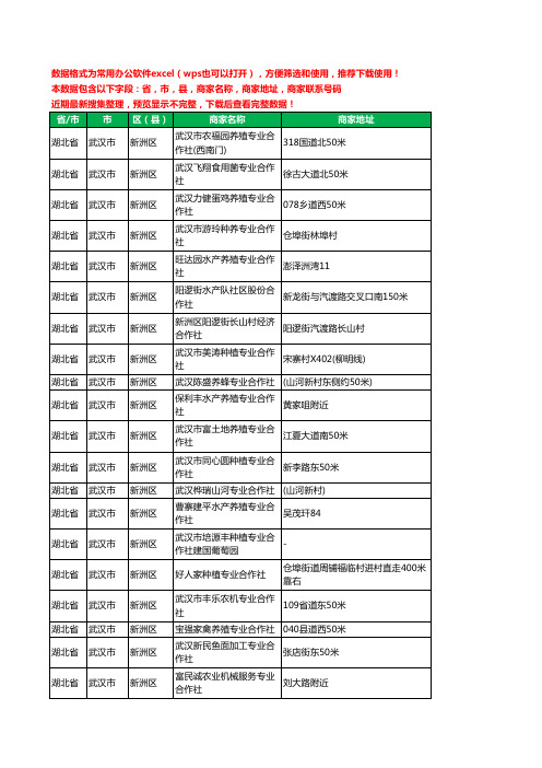 2020新版湖北省武汉市新洲区合作社工商企业公司商家名录名单黄页联系电话号码地址大全86家