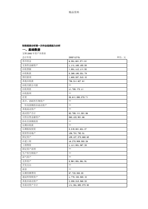 财务报表分析之偿债能力分析.docx