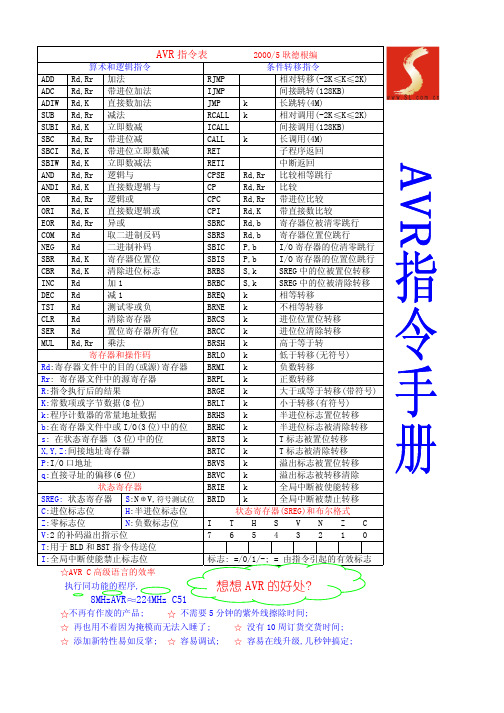 AVR指令表