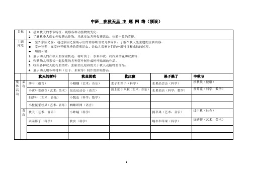 在秋天里 网络图2014.8