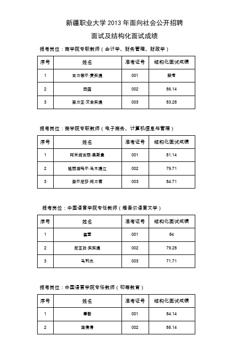 新疆职业大学2013年面向社会公开招聘面试及结构化面试