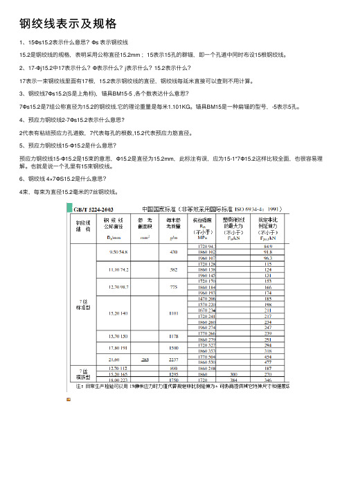 钢绞线表示及规格