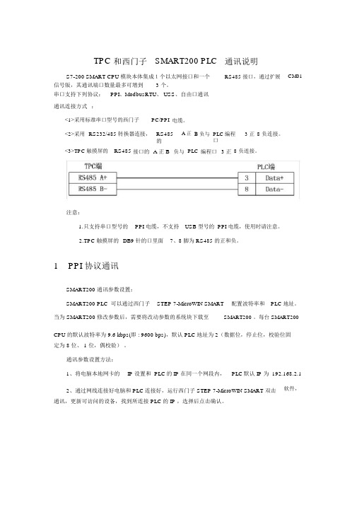 (完整word版)西门子smart200通讯说明文档.docx