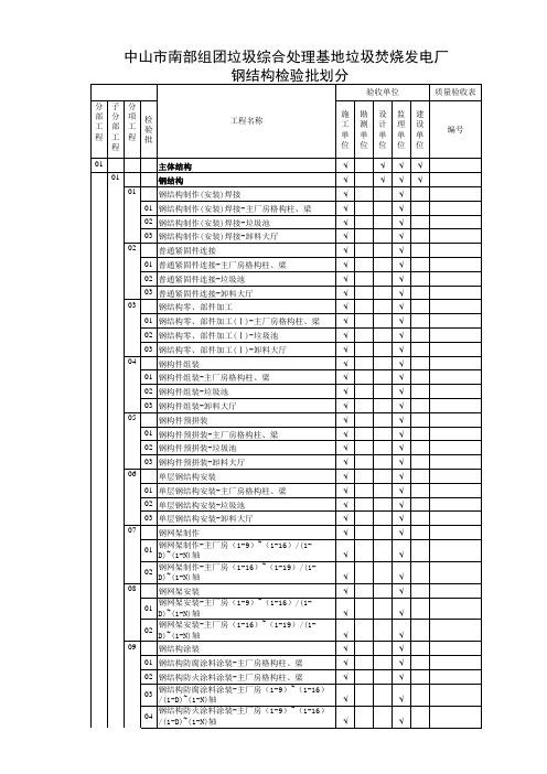 钢结构检验批划分