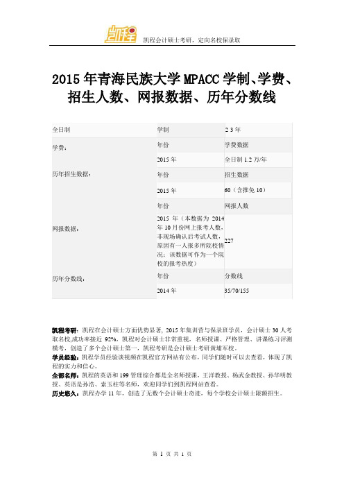 2015年青海民族大学MPACC学制、学费、招生人数、网报数据、历年分数线 (1)