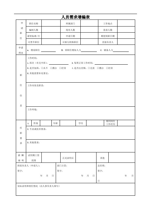 人员需求增编表