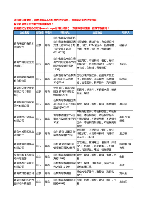 2020新版山东省螺钉工商企业公司名录名单黄页大全165家