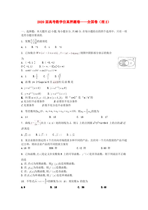 211届高考数学仿真押题卷2 全国卷 理 新人教A版 精品