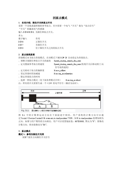 ECOSTEP 原点控制模式(中文)