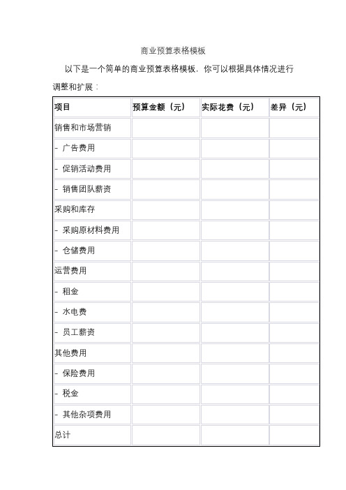 商业预算表格模板