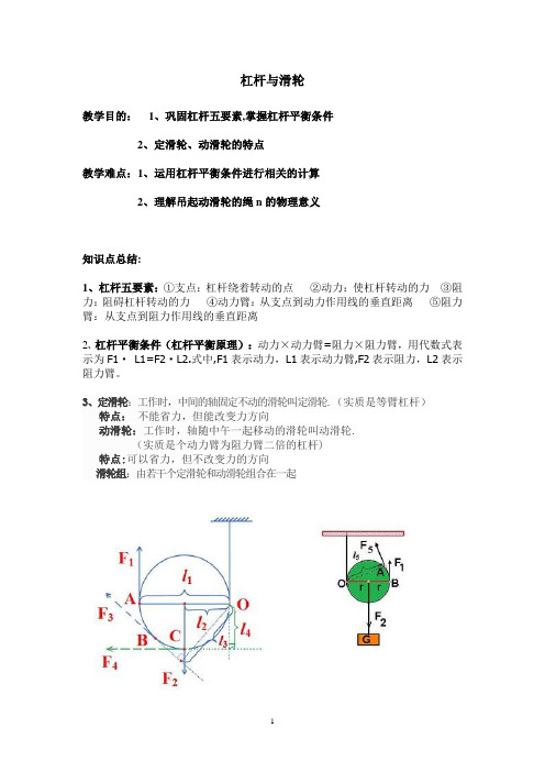 初三物理杠杆-滑轮及功-机械效率经典例题(附答案)