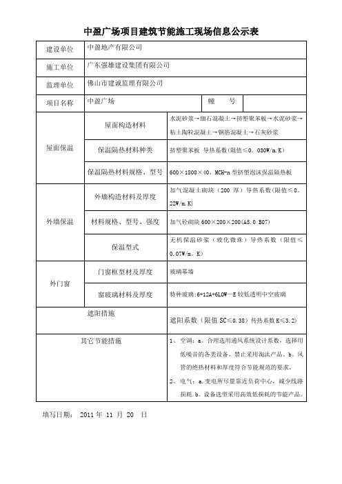 建筑节能施工现场信息公示表