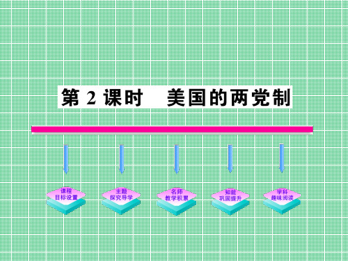 3.2美国的两党制课件(人教版选修3)