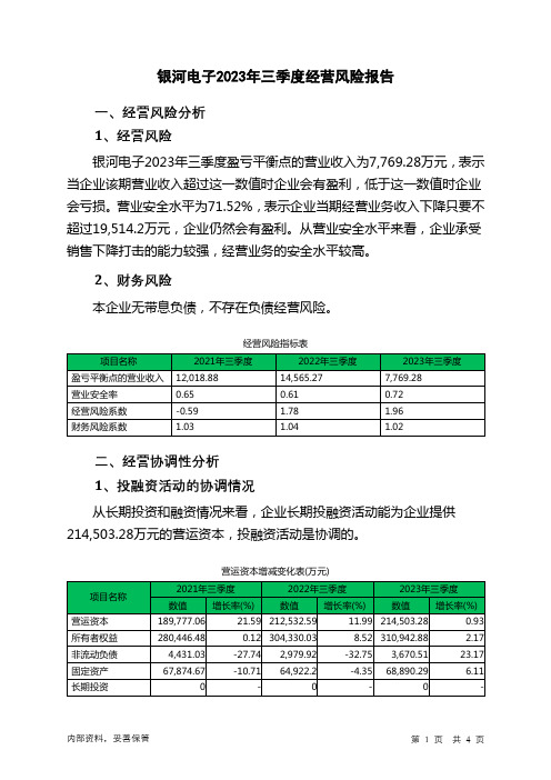 002519银河电子2023年三季度经营风险报告