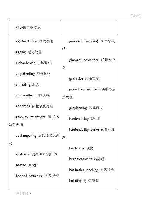 热处理专业术语中英文对照