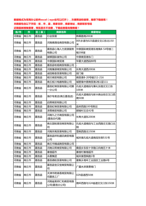 2020新版河南省商丘市夏邑县贸易有限公司工商企业公司商家名录名单黄页联系电话号码地址大全44家