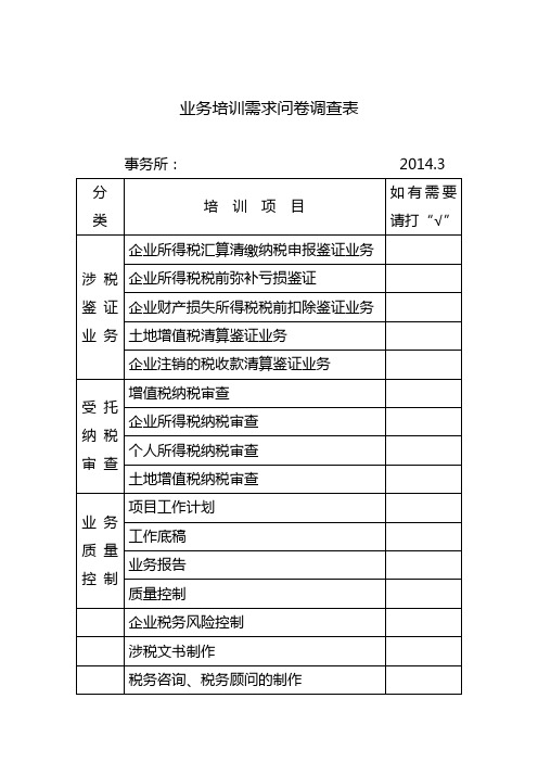 业务培训需求问卷调查表