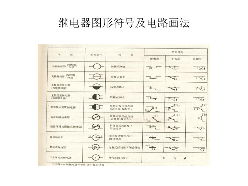 计算机联锁控制系统技术基础_现场设备(下).ppt