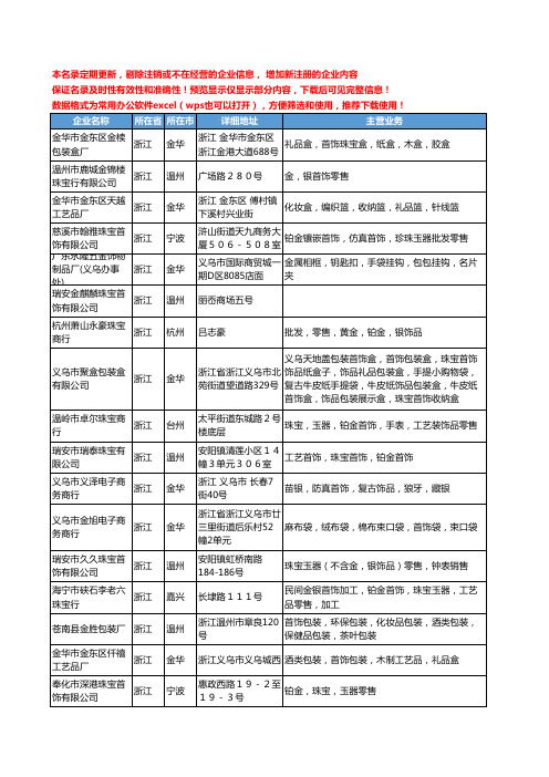 新版浙江省金首饰工商企业公司商家名录名单联系方式大全296家