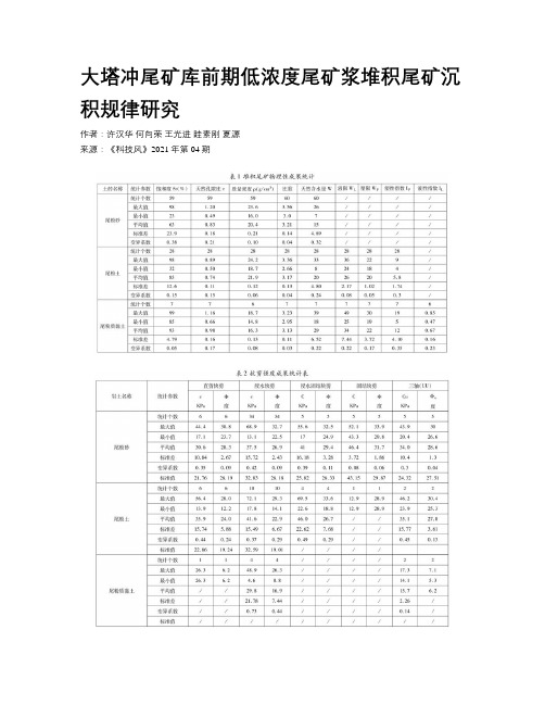 大塔冲尾矿库前期低浓度尾矿浆堆积尾矿沉积规律研究