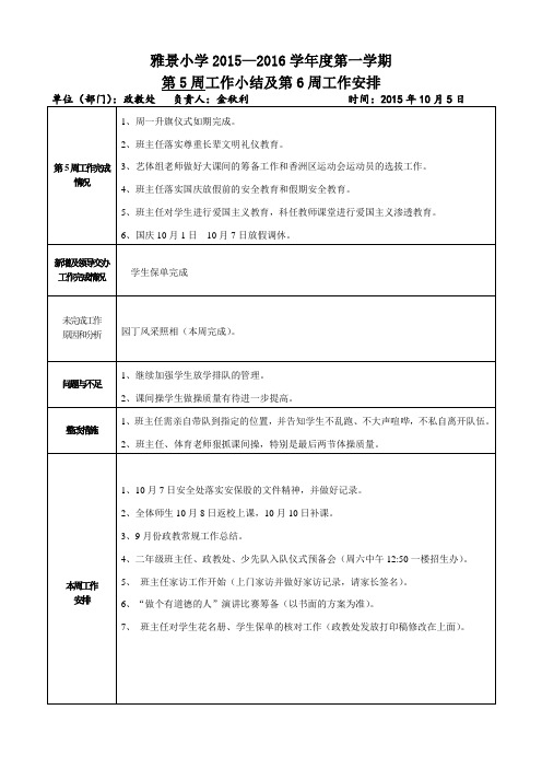 06-第5周工作总结与第6周工作安排