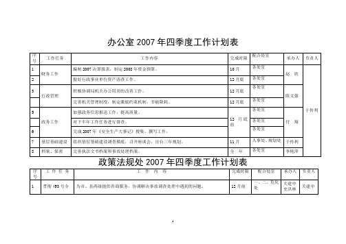 办公室2007年四季度工作计划表