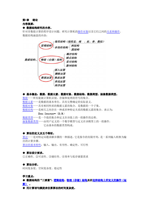 理工类专业课复习资料-数据结构知识点全面总结—精华版