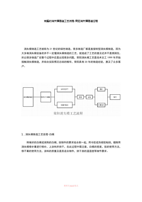 消失模铸造工艺流程(完整)