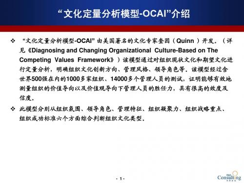 METHODOLOGY0005_企业文化定量分析模型-OCAI